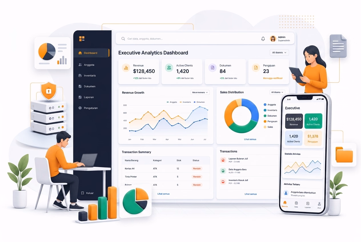 Sistem Dashboard & Visualisasi Analistik